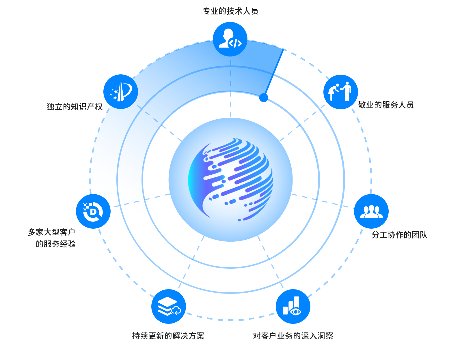 圖片關(guān)鍵詞